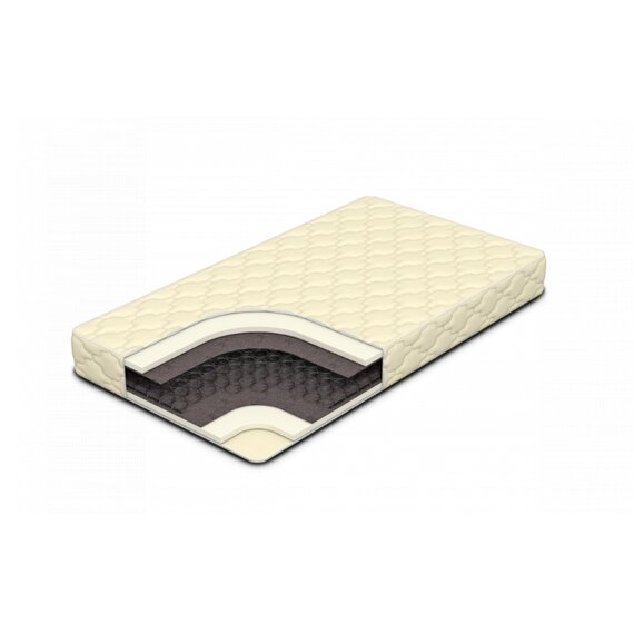 Беспружинные матрасы Классик