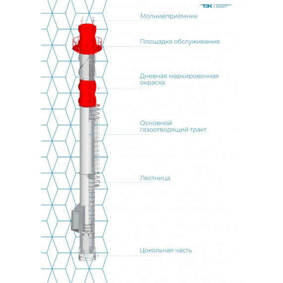 Самонесущая дымовая труба