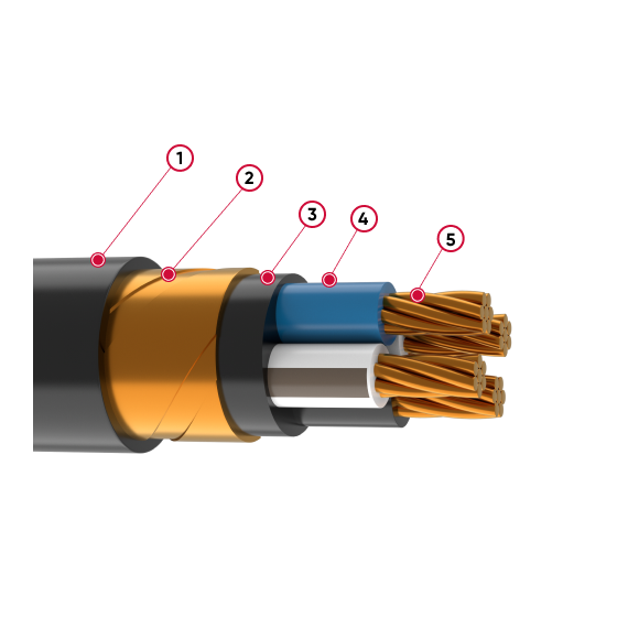 Кабель силовой экранированный ВВГЭ