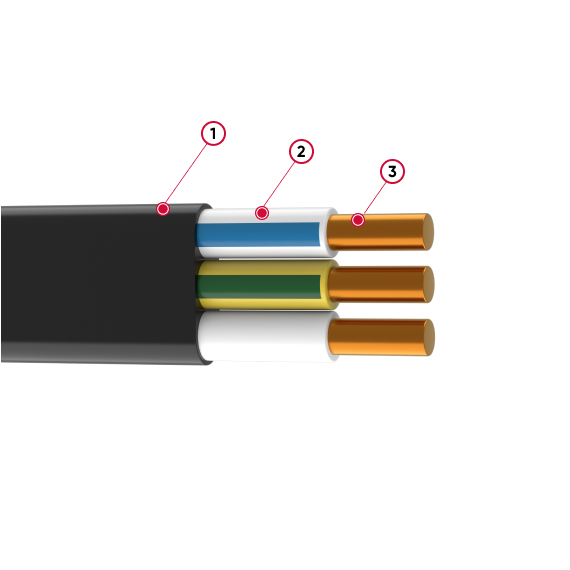 Кабель силовой плоский ВВГ-П